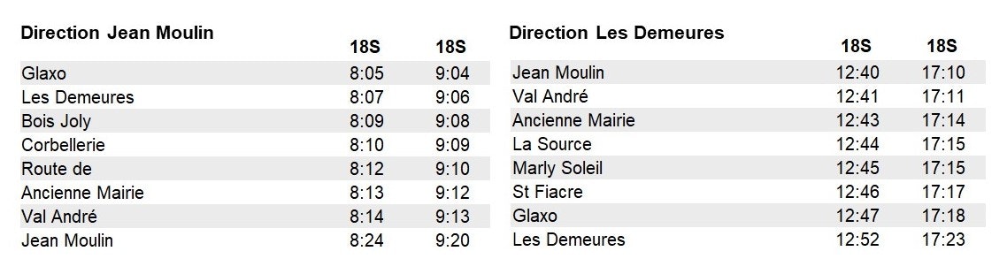 Fiche horaire ligne 18S