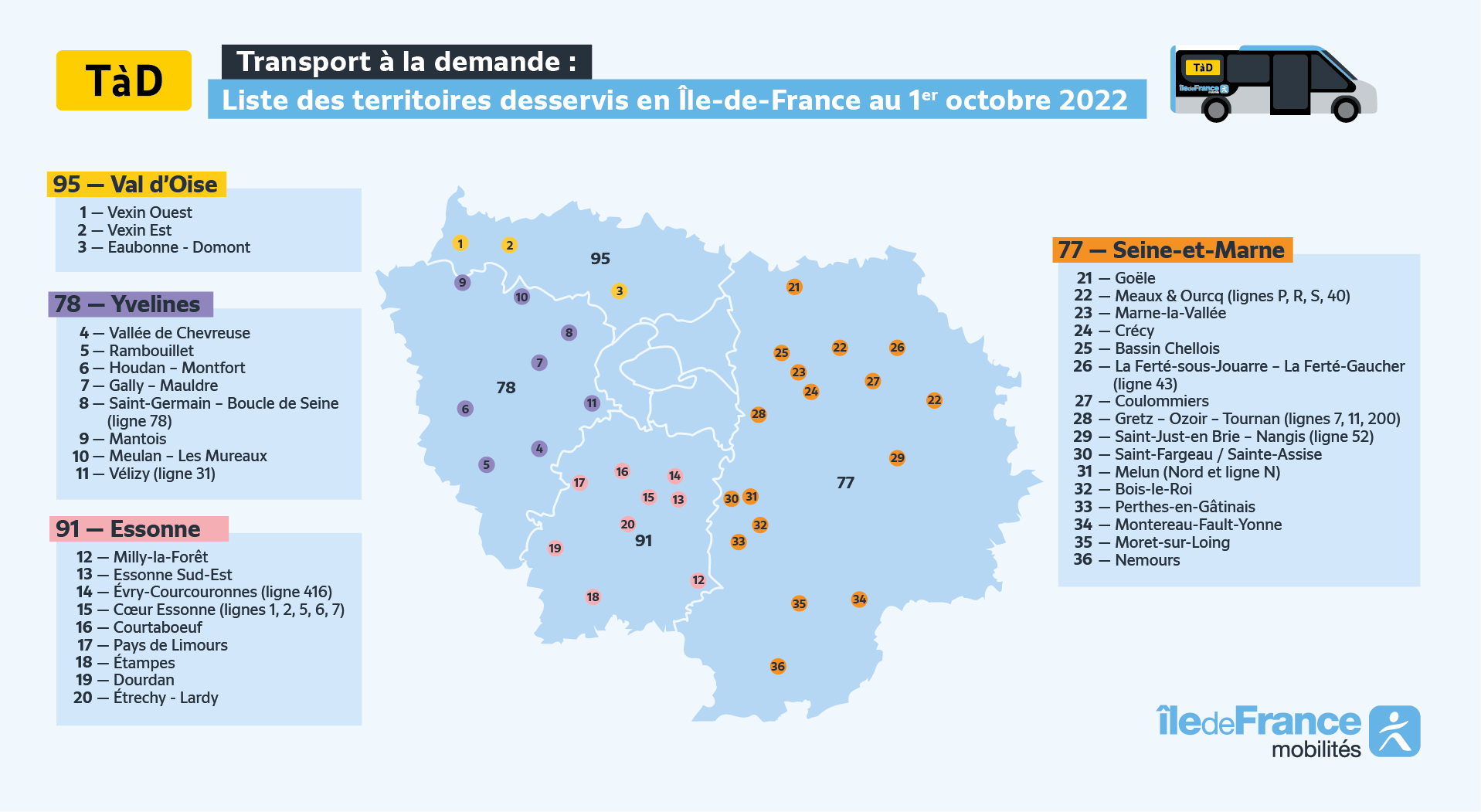 Comment Fonctionne Le Transport à La Demande ? | Île-de-France Mobilités