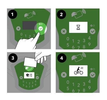 Tutoriel : prendre un velib en station avec son passe Navigo