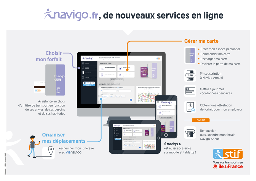 De Nouveaux Services En Ligne Pour Gérer Votre Carte Et Forfait Navigo ...